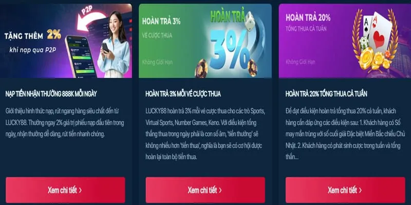 Khuyến mãi FB88 hấp dẫn